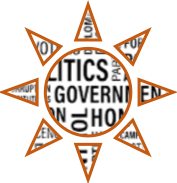 AP Government Summer Assignments
