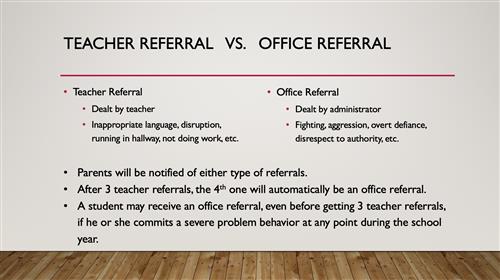 Teacher Referral vs. Office Referral 